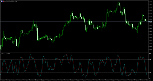 Stochastic Customの表示画像